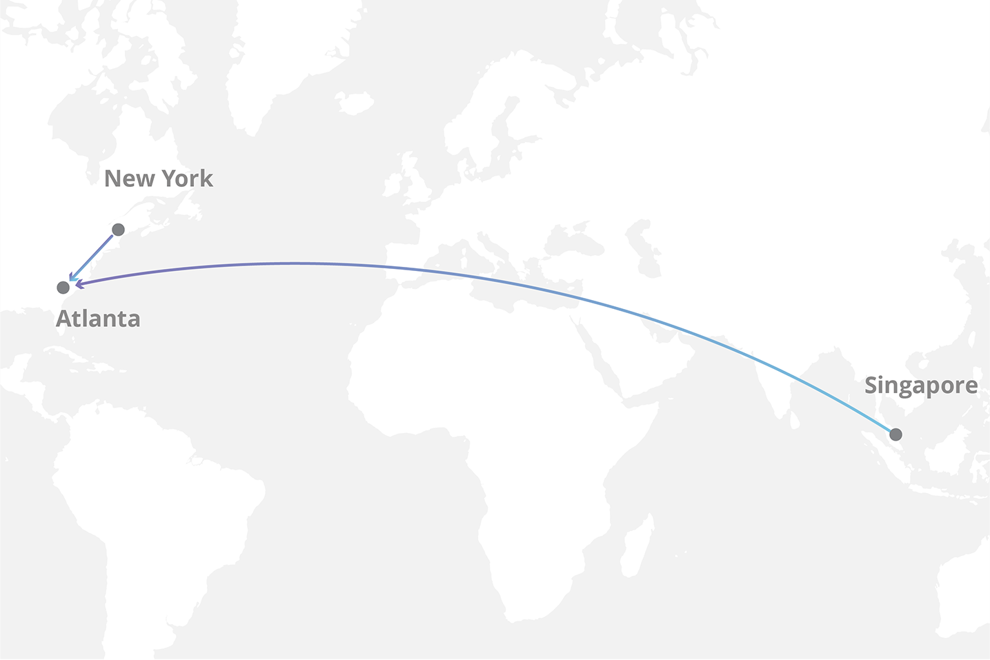CDN Distance Optimized